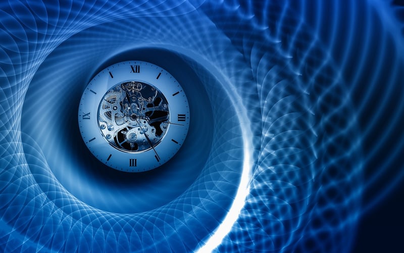 Spiral Time Travel Fantasy